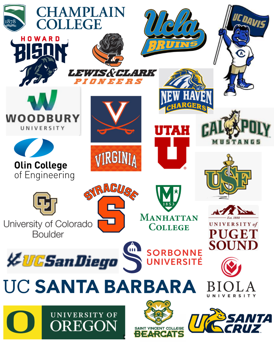 logos of colleges and universities that accepted SET High students